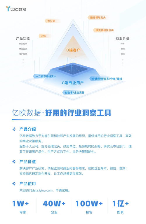 企業服務領域投融資日報｜德門信息技術被順絡電子并購，聚焦信息電子技術服務新布局