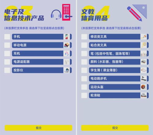 2022年信息電子技術服務產品抽查 你的參與決定焦點