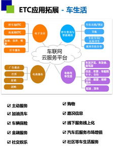 金溢科技羅瑞發 中國ETC即將進入2.0時代，開啟信息電子技術服務新篇章